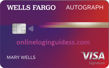 Activate Wells Fargo Credit Card at www.wellsfargo.com (2025)