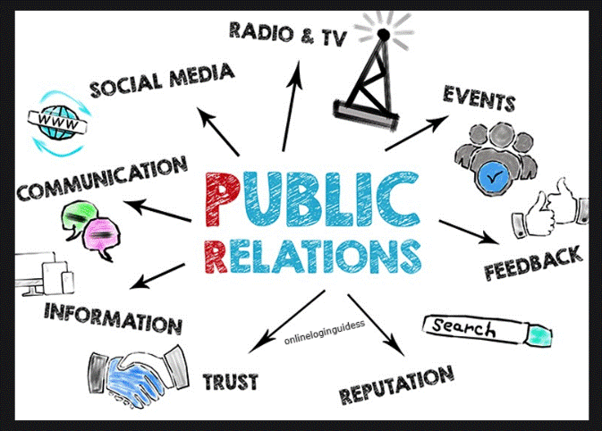 Business and Public Relations: A Strategic Partnership for Success