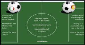 Football 