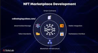 NFTs in 2025: Exploring the Latest Trends and Emerging Marketplaces”